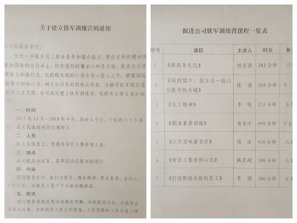 掘進公司：鐵軍訓(xùn)練營活動安排“新鮮出爐”