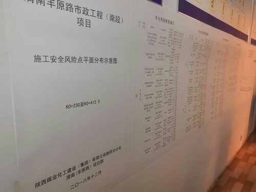 路橋分公司安全生產抓好“雙重預防機制建設” 重在“嚴、細、實”