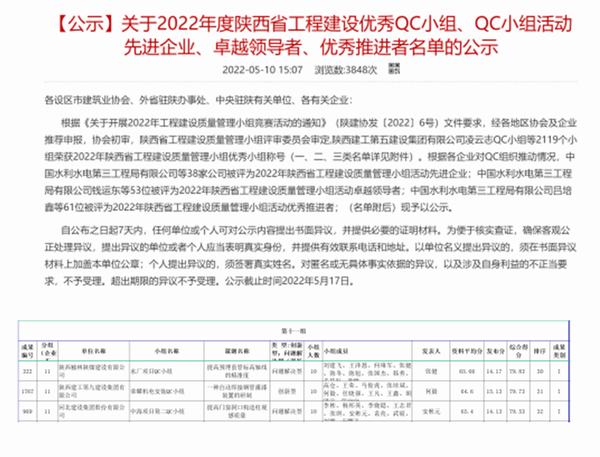 建設集團榆林市西沙七萬噸水廠項目QC成果喜獲佳績
