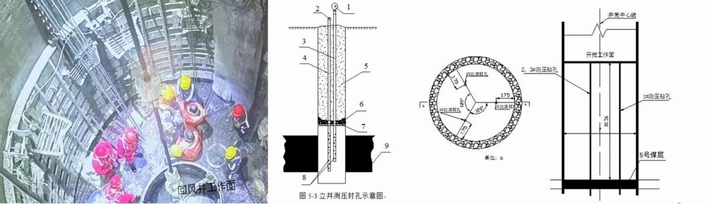 陜煤建設(shè)設(shè)計(jì)研究院：貫屯煤礦西翼進(jìn)、回風(fēng)立井井筒揭煤項(xiàng)目五次揭煤圓滿完成