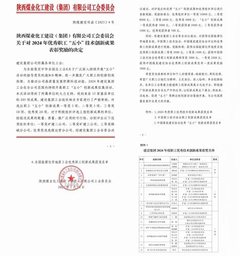 喜訊頻傳！陜煤建設(shè)礦建二公司“五小”成果斬獲多項(xiàng)殊榮