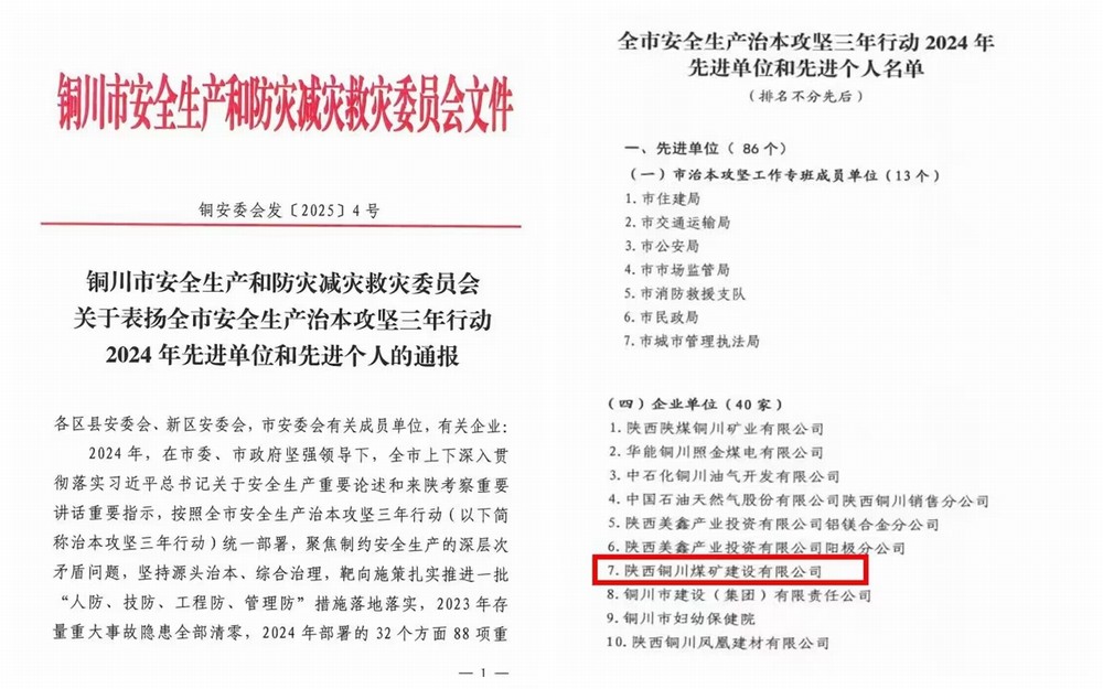 喜報！陜煤建設銅煤公司獲評“銅川市安全生產(chǎn)治本攻堅三年行動2024年先進單位”