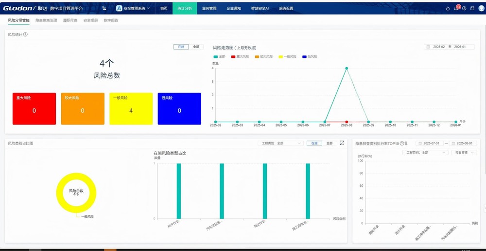陜煤建設洗選煤運營公司第六項目部:多措并舉，為項目建設按下“加速鍵”