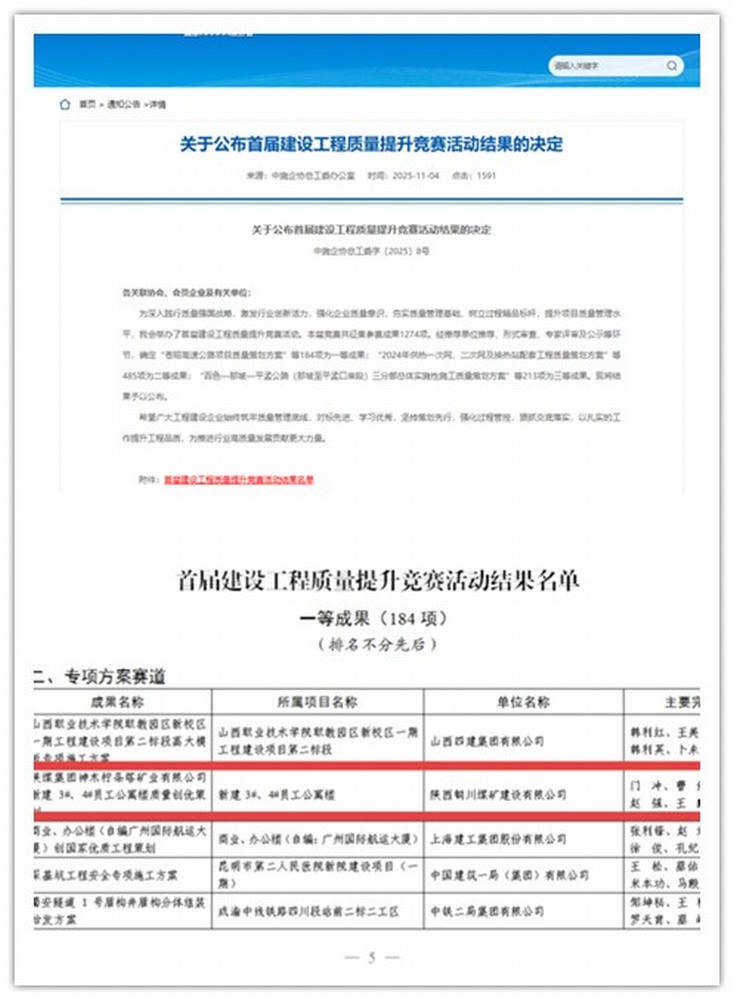 喜訊！陜煤建設(shè)銅煤公司斬獲全國首屆建設(shè)工程質(zhì)量競賽一等成果