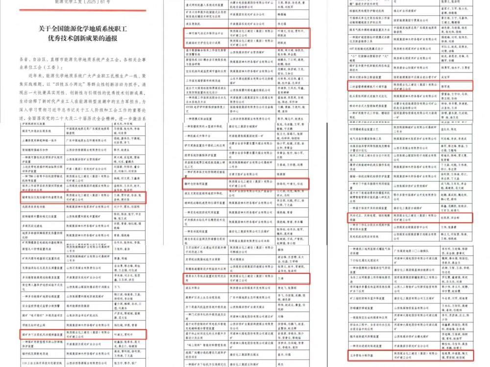 喜報！陜煤建設(shè)礦建三公司九項“五小”成果斬獲全國級榮譽